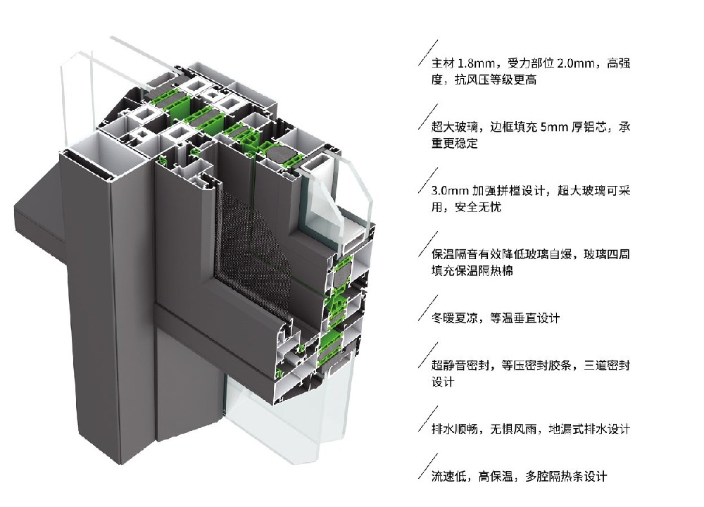 T26高性能系統(tǒng)窗